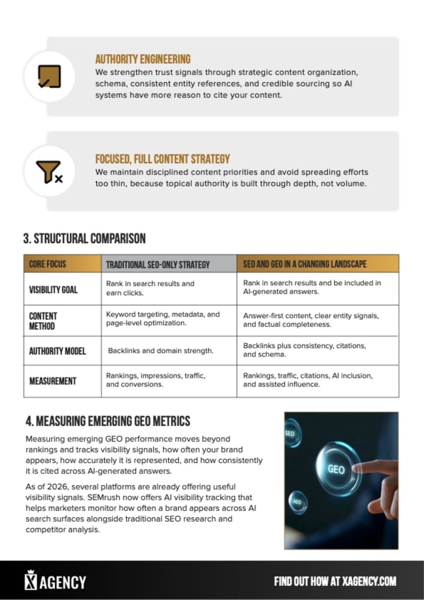 SEO and GEO In A Changing Landscape pg.2-1