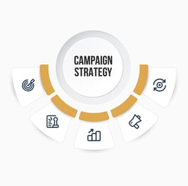 paid-social-2