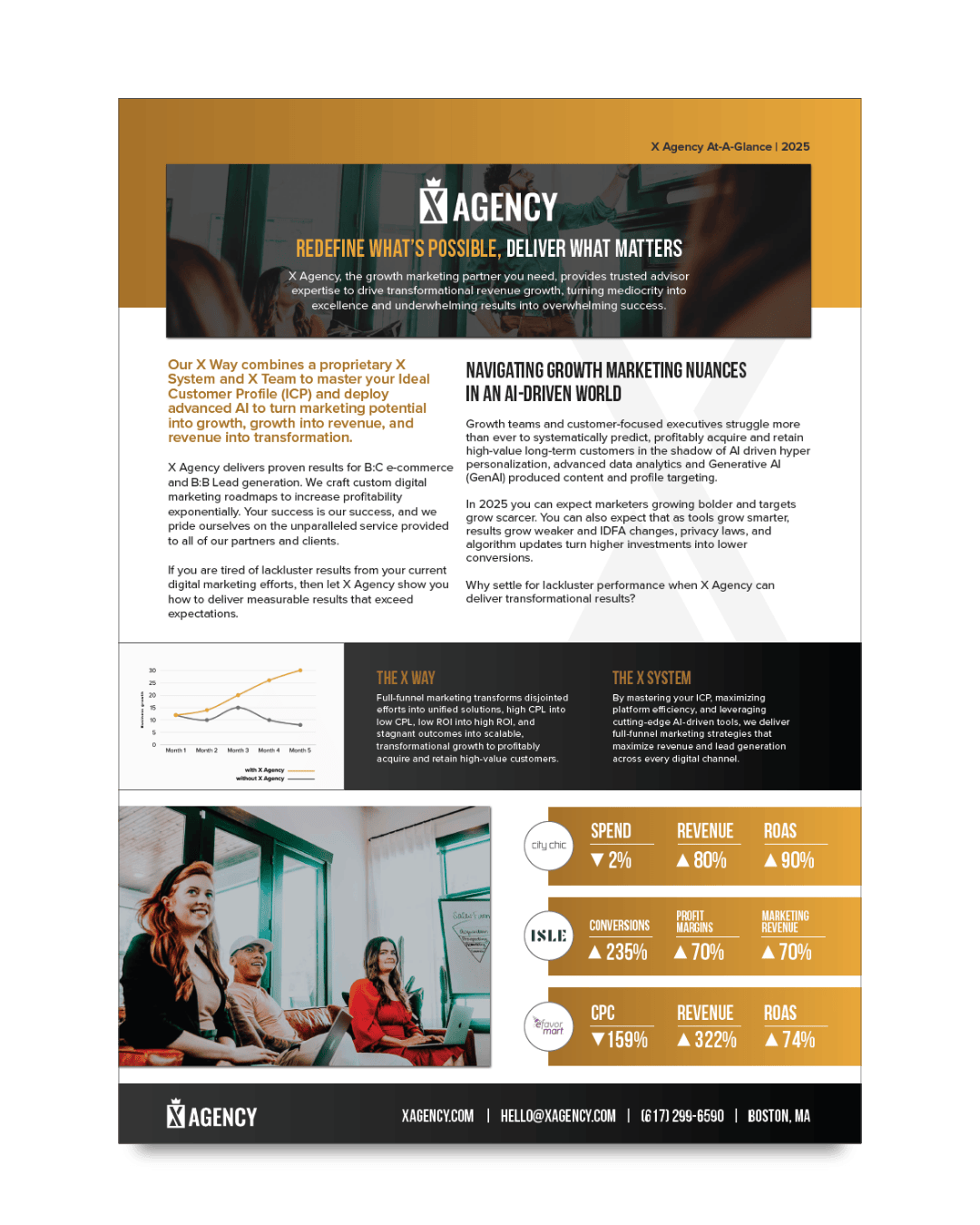 xa-at-a-glance-datasheet (1)