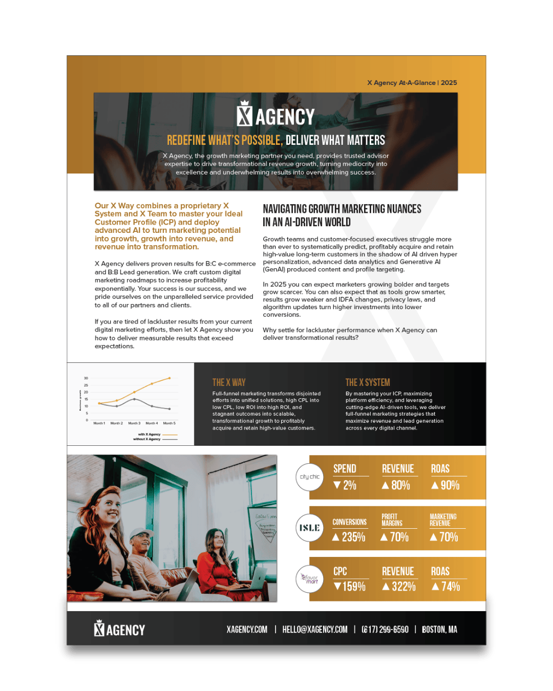 xa-at-a-glance-datasheet