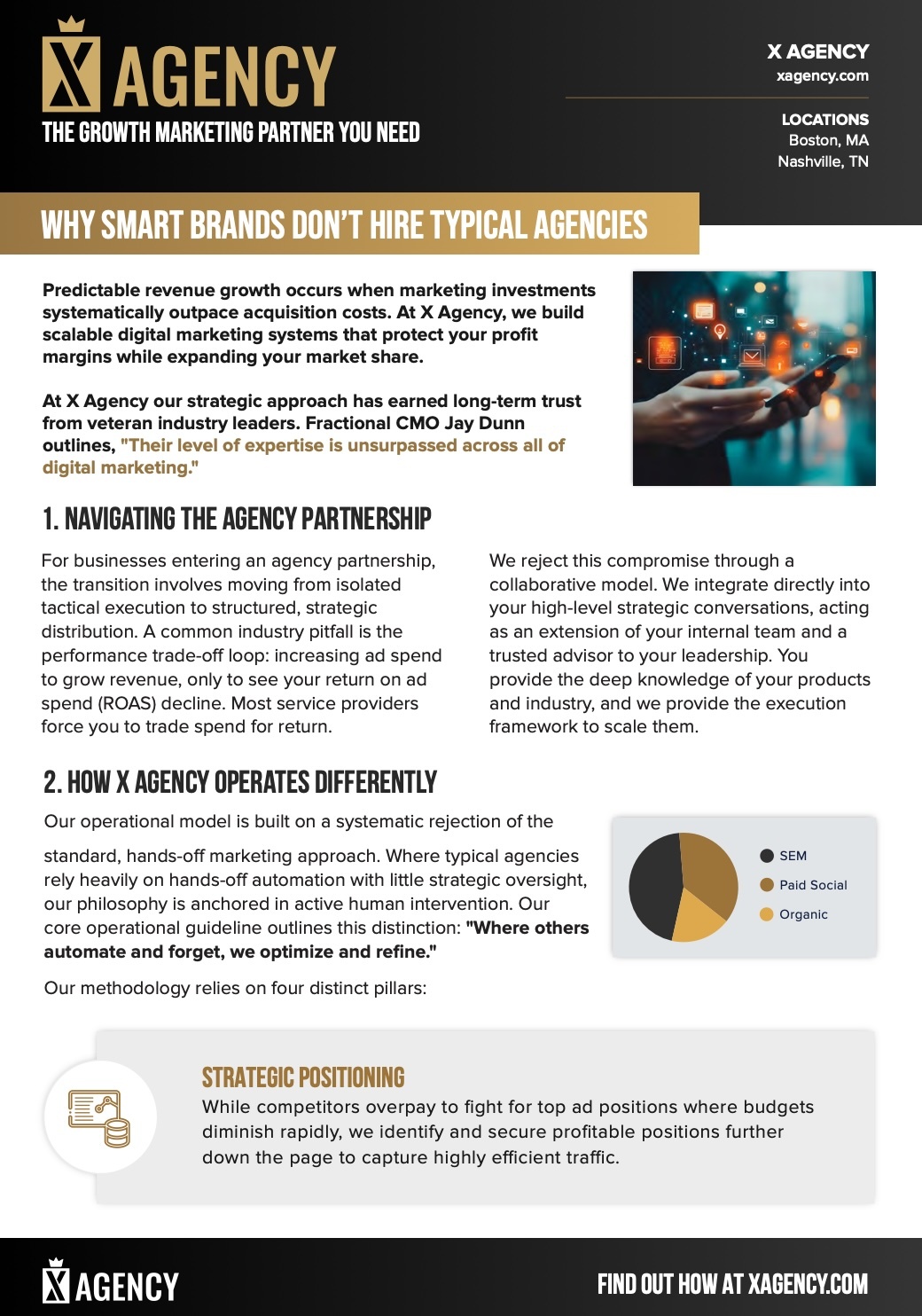 x agency Why Smart Brands Don’t Hire Typical Agencies thumbnail